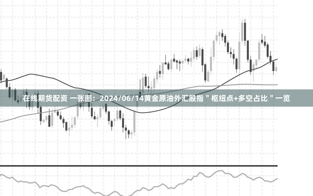 在线期货配资 一张图：2024/06/14黄金原油外汇股指＂枢纽点+多空占比＂一览