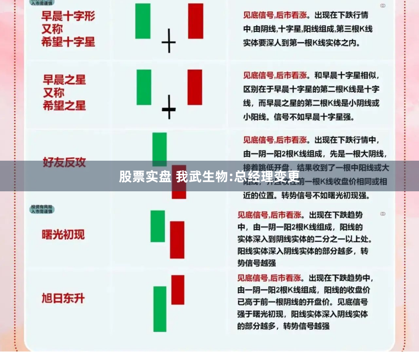 股票实盘 我武生物:总经理变更