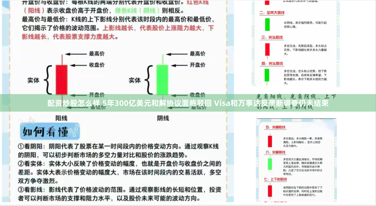 配资炒股怎么样 5年300亿美元和解协议面临驳回 Visa和万事达反垄断调查仍未结束