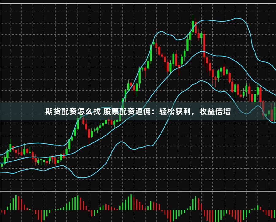 期货配资怎么找 股票配资返佣:轻松获利,收益倍增