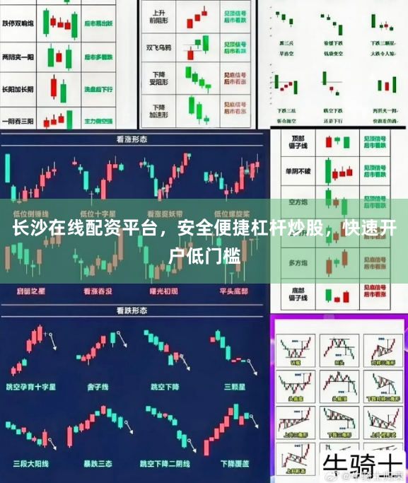 长沙在线配资平台，安全便捷杠杆炒股，快速开户低门槛